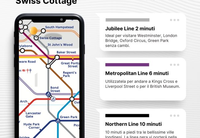 Studio in London - Studio 26 SW Studio in London - Studio 26 SW